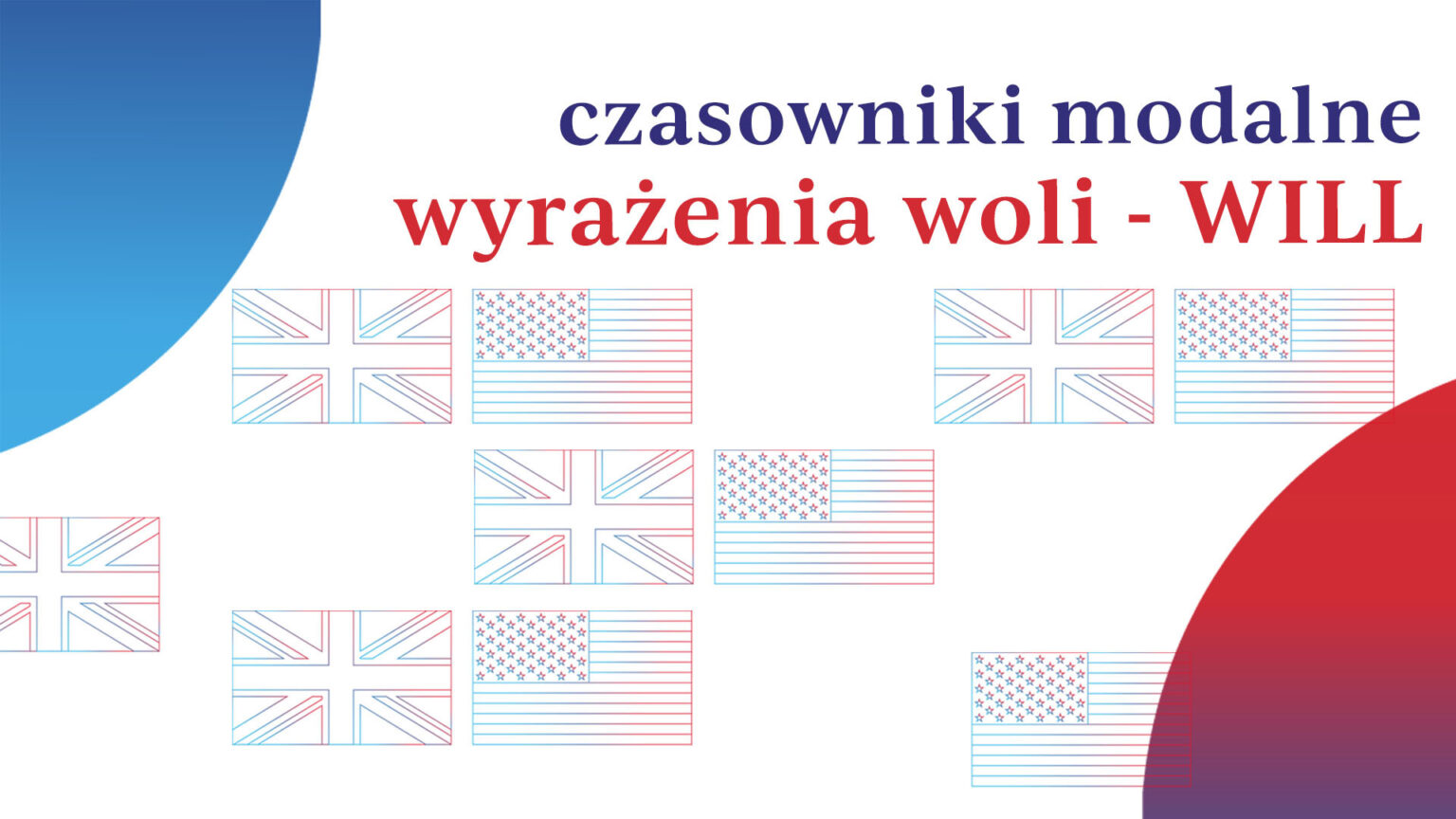 CZASOWNIKI MODALNE - WYRAŻANIE WOLI – WILL - Quest For English